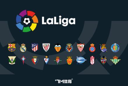 畢爾巴鄂競(jìng)技確認(rèn)6名球員核酸檢測(cè)陽(yáng)性已居家隔離