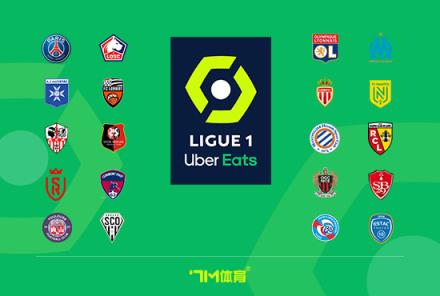 馬賽可能不會(huì)買斷拜利，租期結(jié)束后或被曼聯(lián)出售