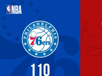 恩比德三節(jié)31分15板10助攻 馬克西21分助76人逆轉(zhuǎn)公牛