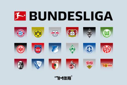 今夏能否留??？藥廠陣容曝光：維爾茨1.1億歐元加盟