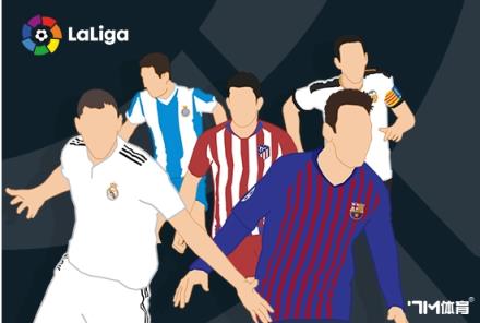 特拉奧雷賽季報(bào)銷，皇社三年六人遭遇韌帶撕裂