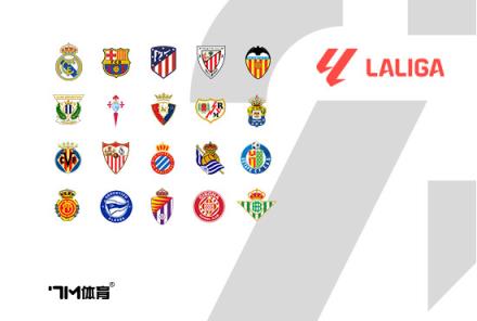 國王杯-馬競2-0力克十人UE維克晉級(jí)止兩連敗