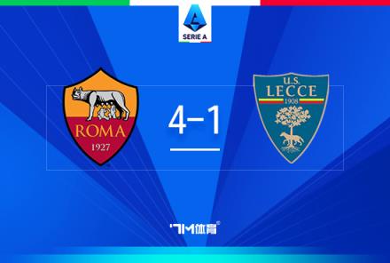 羅馬4-1萊切，薩56曼奇尼破門終結(jié)聯(lián)賽四連敗