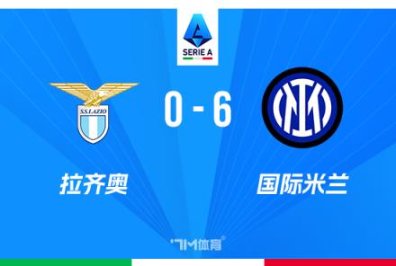 意甲-國米6-0拉齊奧恰爾汗奧盧傳射巴雷拉世界波