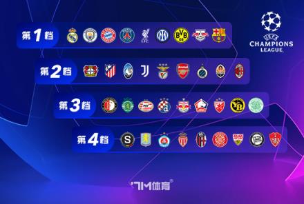 多納魯馬：今晚的勝利令人激動(dòng)，期待與巴黎續(xù)約