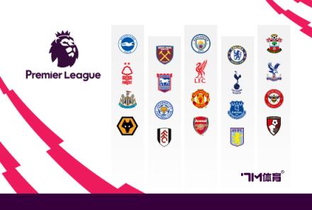 曼聯(lián)英超兩連敗凈勝球降至-7