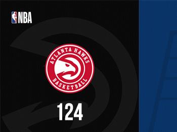 特雷-楊22分16助攻 西卡35分9籃板 老鷹三人20+力克步行者