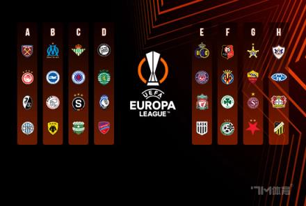 歐聯(lián)小組賽：熱刺首回合1-1戰(zhàn)平法鷹，?；倏似崎T，波羅扳平比分