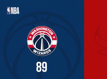 菲利普斯23分9板 武切維奇15分12板8助攻 公牛大勝奇才