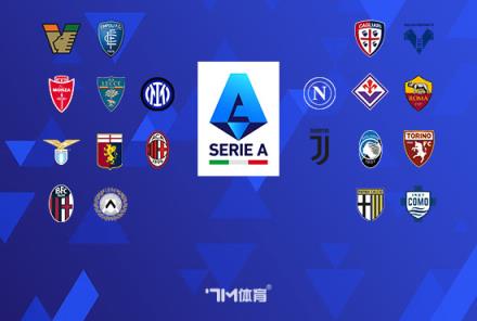 羅馬本季聯(lián)賽以1-0比分取勝次數(shù)居五大聯(lián)賽之首