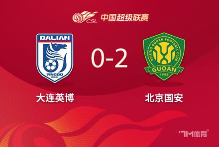 中超-國(guó)安2-0英博 法比奧賽季第8球張玉寧失點(diǎn)