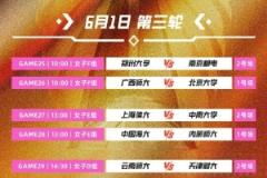 明日CUBAL女子組小組賽第三日：兩大強隊對決 誰將拔得頭籌？