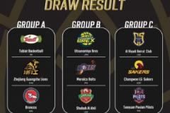 2025亞冠小組賽分組公布：廣廈與伊朗、蒙古球隊同組