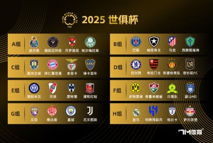 世俱杯邁阿密揭幕戰(zhàn)僅售三成 皇馬門票售罄引關(guān)注