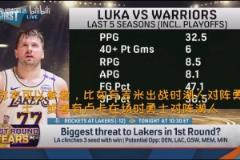 美媒：我認為湖人首輪最想碰灰熊森林狼勇士，最不想碰掘金快船！