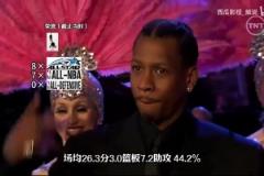 歷史最強全明星陣容？07賭城全明星賽西部出場儀式！